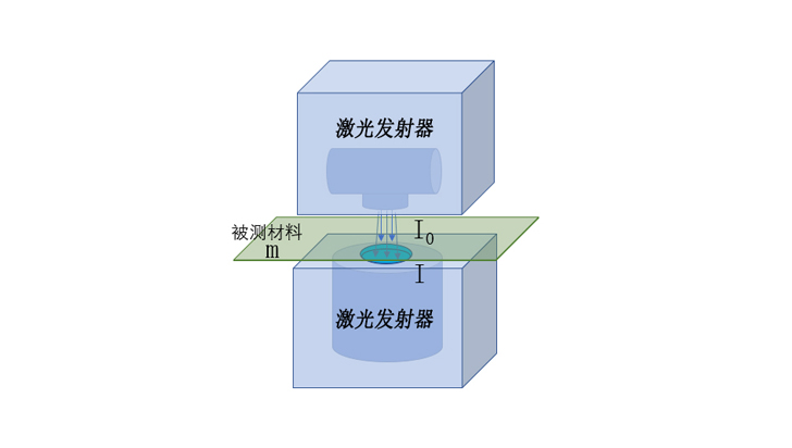 鍍層涂層測厚儀：精準(zhǔn)測量，工業(yè)品質(zhì)的堅實保障